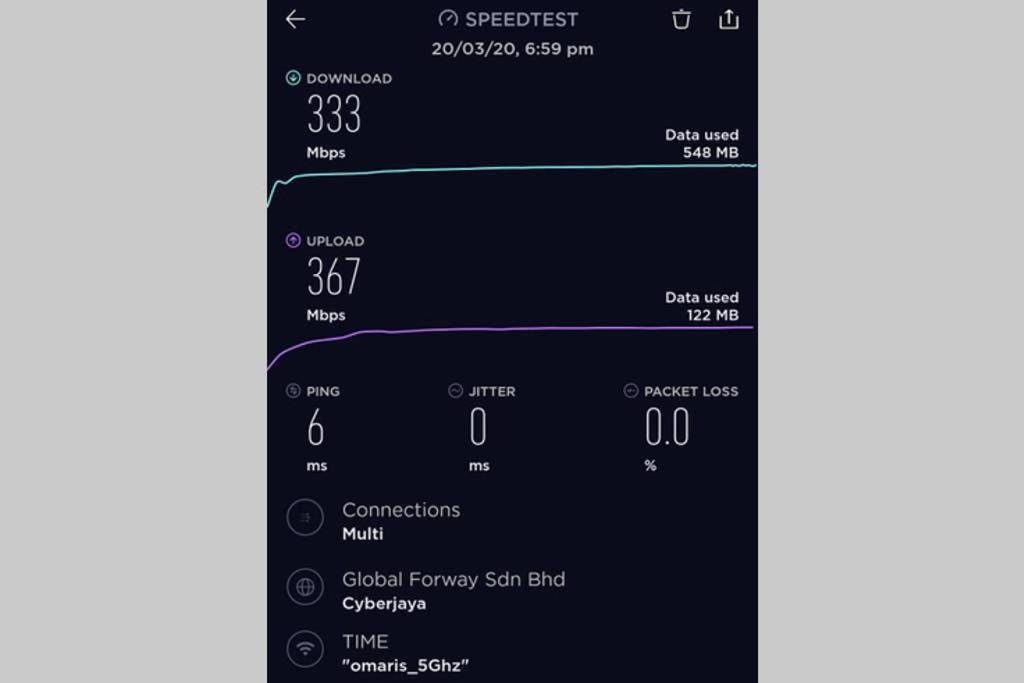 Апартаменти Sfera Sky High With Rocket Speed 500 Mbps Wifi Сері-Кембанган Екстер'єр фото